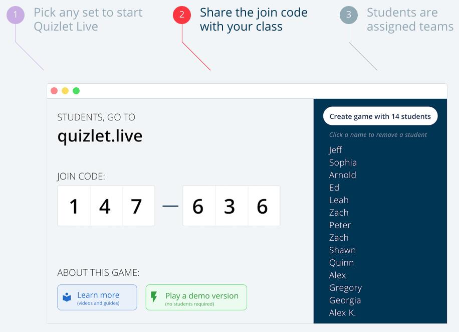 Quizlet推出课堂互动学习应用Quizlet Live，旨在培养学生们的软性技能